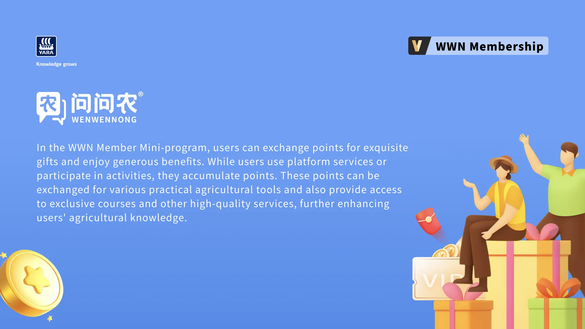 WWN Membership detail 2